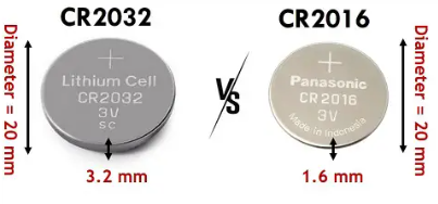 CR2016 vs. CR2032